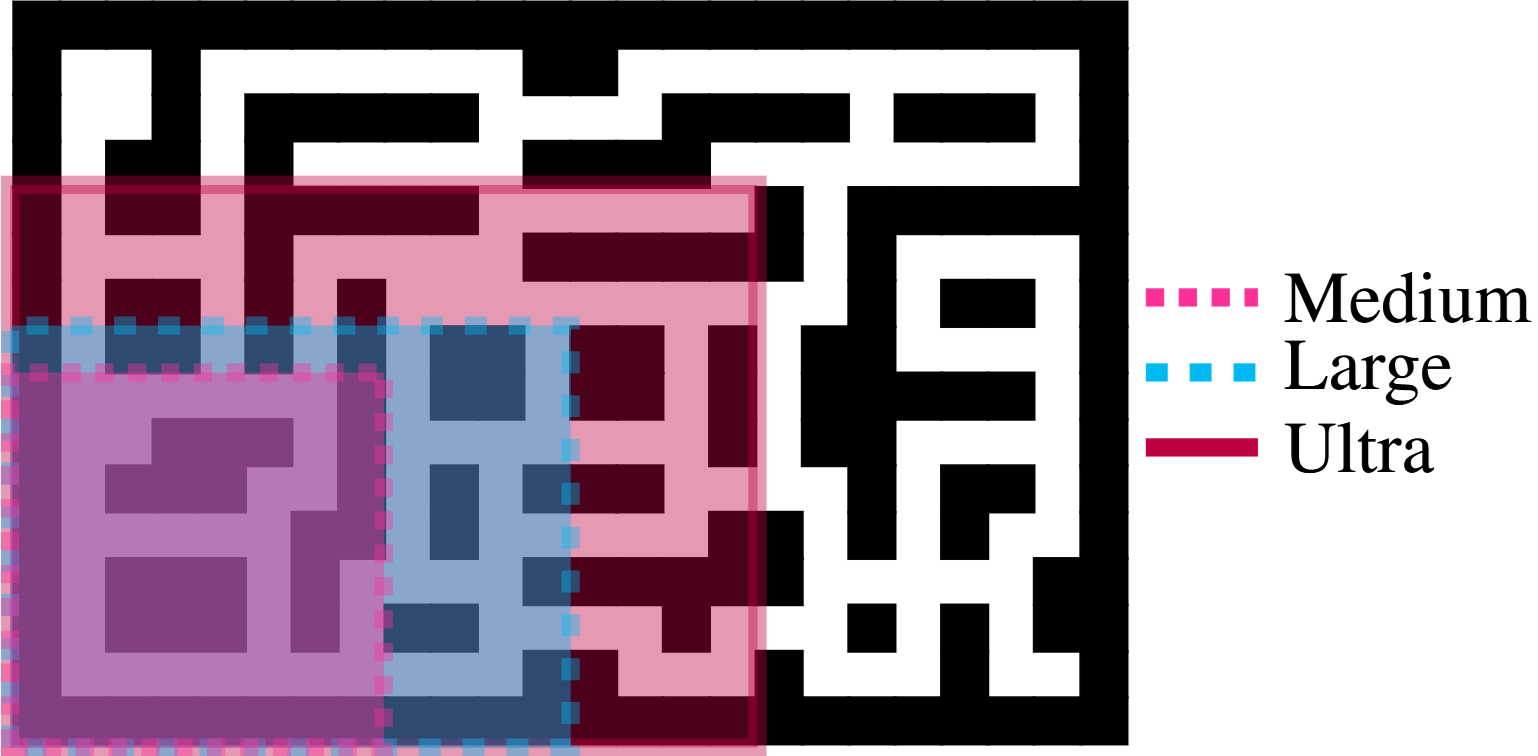 Quantizer Map QPHIL: Quantizing Planner for Hierarchical Implicit Q-Learning