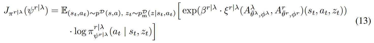 Gated Advantage Weighted Regression (GAWR)