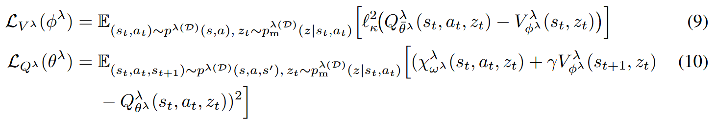 Style-value objective